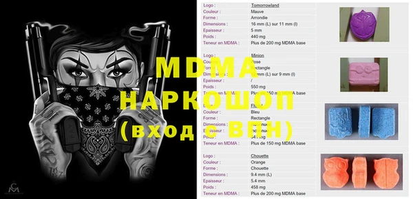 тгк Беломорск